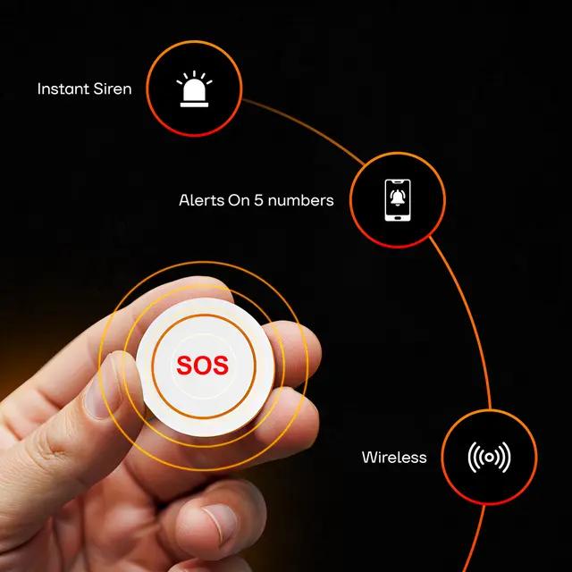 Safety III SXP01 wireless panic button
